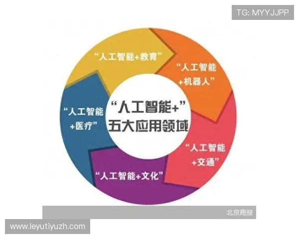 乐鱼体育网站未来发展趋势与创新功能介绍,持续优化用户体验引领行业新潮流